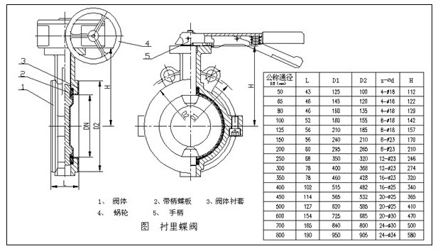 手动撸撸社软件下载免费版安装说明书